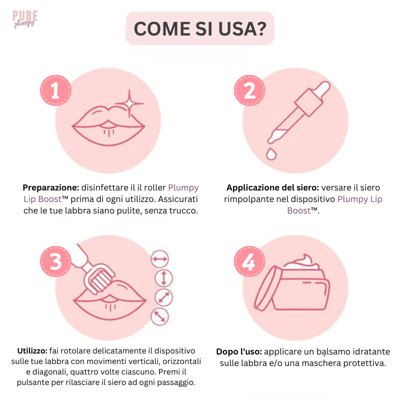 Dermalips™ - Trattamento Rimpolpante Labbra con Siero Coreano